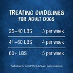 Purina Busy Rawhide Bones for Small to Medium Dogs