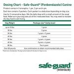 Safe-Guard Canine Dewormer for Dogs, 4gm Pouch