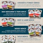 Cotswold RAW Active 80/20 Mince Dog Food 8kg