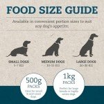 Cotswold RAW Active 80/20 Mince Dog Food 8kg