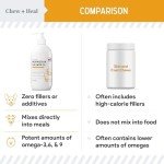 Salmon Oil for Dogs - Omega 3 Skin Support