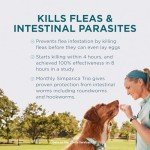 Simparica Trio Chewable for Dogs, 22-44 lbs