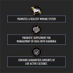 Purina Pro Plan FortiFlora Dog Probiotic Supplement