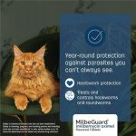 MilbeGuard Flavored Tablets for Dogs and Cats