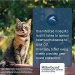 MilbeGuard Flavored Tablets for Dogs and Cats