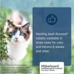 MilbeGuard Flavored Tablets for Dogs and Cats