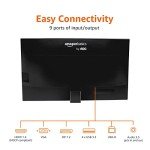 Amazon Basics IPS Monitor 75 Hz Powered with AOC Technology FHD 1080P HDMI, Display Port and VGA Input VESA Compatible Built-in Speakers for Office and Home, 27 in, Black