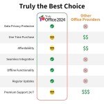 TrulyOffice 2024 Family Lifetime License for Windows | 4 in 1 All Access TrulyOffice Suite | Words, Sheets, Slides, and Cloud | 5 Users | Physical Activation Card