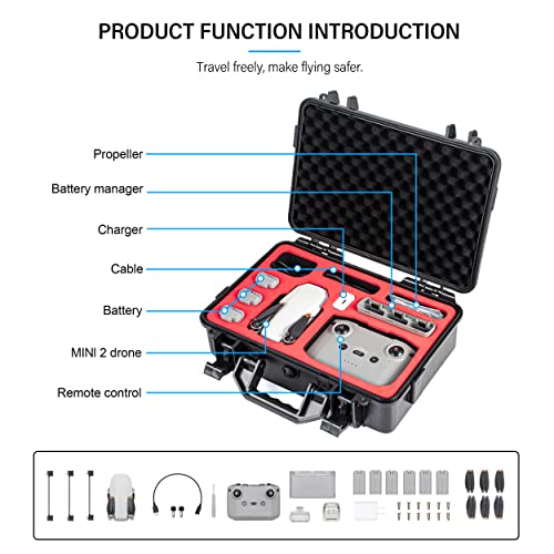 TOMAT Mavic Mini 2 Case Waterproof Hard Carrying Case Compatible with DJI Mini 2 Fly More Combo Accessories