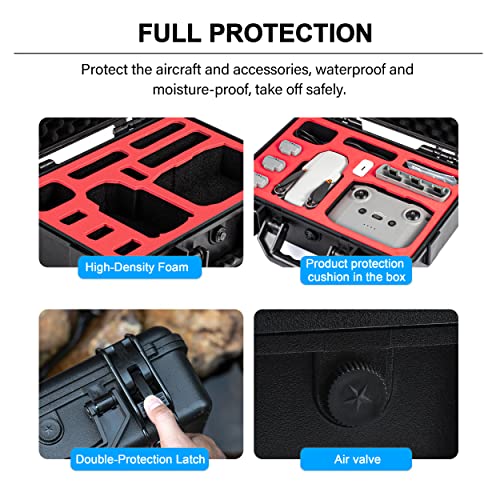 TOMAT Mavic Mini 2 Case Waterproof Hard Carrying Case Compatible with DJI Mini 2 Fly More Combo Accessories