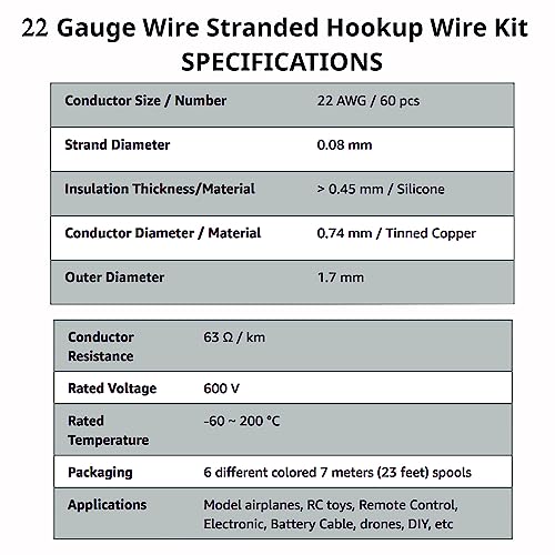 22AWG Silicone Hook Up Wire - 22 Gauge Stranded Tinned Copper Wire with Silicone Insulation, 6 Colors (Black, Red, Yellow, Green, Blue, White) 23ft / 7m Each, Hook Up Wire Kit from Plusivo