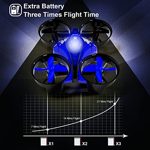 UNTEI 2 In 1 Mini Drone for Kids Remote Control Drone with Land Mode or Fly Mode, LED Lights,Auto Hovering, 3D Flip,Headless Mode and 3 Batteries,Toys Gifts for Boys Girls (Blue)