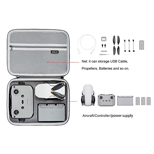 TOMAT Mavic Mini Carrying Case, Portable Travel Bag for DJI Mavic Mini Drone