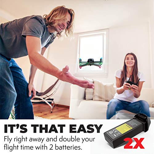 Force1 Mini Drone with Camera - U34W Dragonfly FPV Drones for Beginners, Indoor Drone, and Small Drone with Camera WiFi Flying & VR Capability