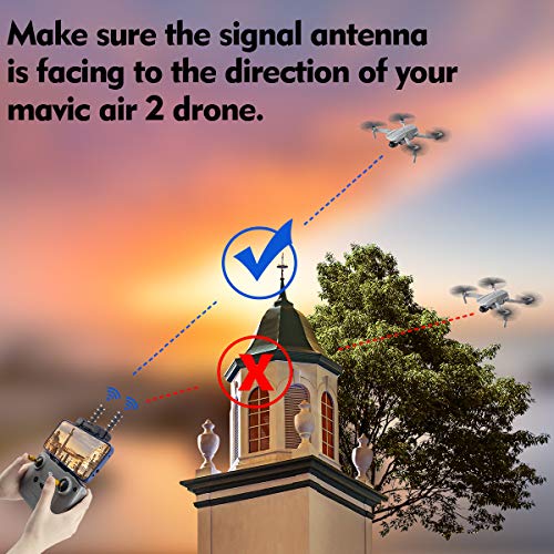 FVW Yagi-UDA Remote Controller Antenna for Mavic Air 2, 5.8Ghz Signal Amplifier Range Booster Extender for DJI Mavic Air 2/Mavic Mini 2 Drone Accessories