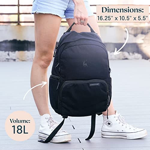 Brevite Jumper Photo Compact Camera Backpack: A Minimalist & Travel-Friendly Photography Backpack Compatible with Both Laptop & DSLR Accessories 18L (Black)