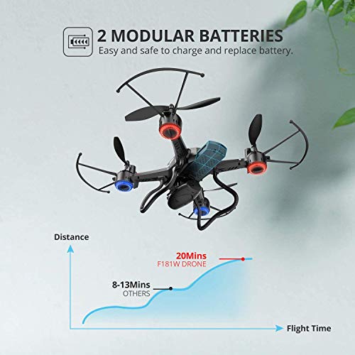 Holy Stone 1080P FPV Drone with HD Camera for Adult Kid Beginner, RC Quadcopter F181W with Carrying Case, Voice Control, Gesture Control, Wide-Angle Live Video, Altitude Hold, 2 Batteries, Easy to Fly