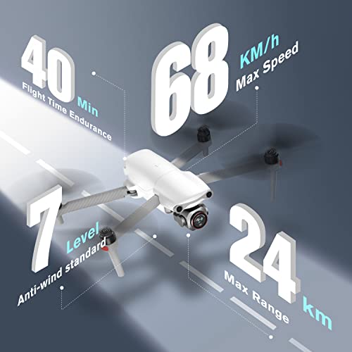 Autel Robotics EVO Lite Plus Premium Bundle, 1-Inch CMOS Drone with 6K HDR Camera, F2.8 - F11 Aperture, 4K/60fps & 6K/30fps Video, 40 Mins Flight Time, 3-Way Obstacle Avoidance, 7.4 Miles 2.7K/30fps Transmission, No Geo-Fencing, Lite+ Fly More Combo (Whit