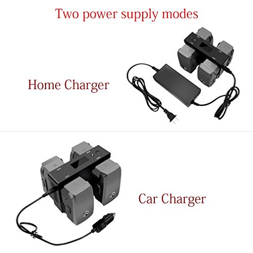 Hanatora Battery Home Charger & Car Charger for DJI Mavic 2 Zoom/Pro and Remote Controller,5 in 1 Rapid Charging Hub with Charging, Discharging and Storage