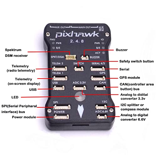 Readytosky Pixhawk PX4 Flight Controller PIX 2.4.8 32 Bit Flight Control Board+Safety Switch+Buzzer+I2C Splitter Expand Module+16GB SD Card