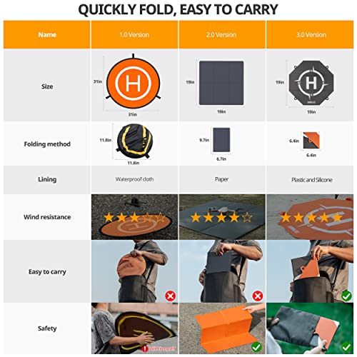 STARTRC Drone Landing Pad, Double-Sided Colors Waterproof 20 inch Helipad for DJI Mini 3 Pro,Mavic Air 2S,Mavic 2 Pro/Zoom,FPV Drone,Avata, All RC Drone Accessories, All RC Drone Accessories