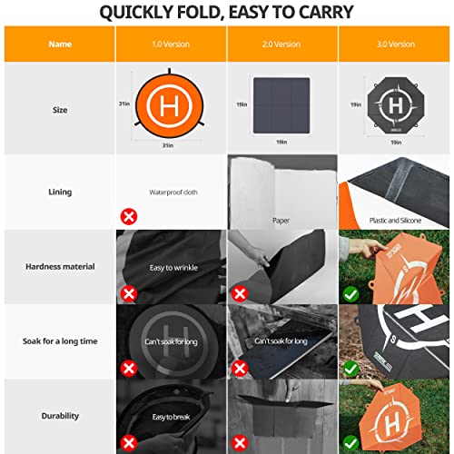 STARTRC Drone Landing Pad, Double-Sided Colors Waterproof 20 inch Helipad for DJI Mini 3 Pro,Mavic Air 2S,Mavic 2 Pro/Zoom,FPV Drone,Avata, All RC Drone Accessories, All RC Drone Accessories