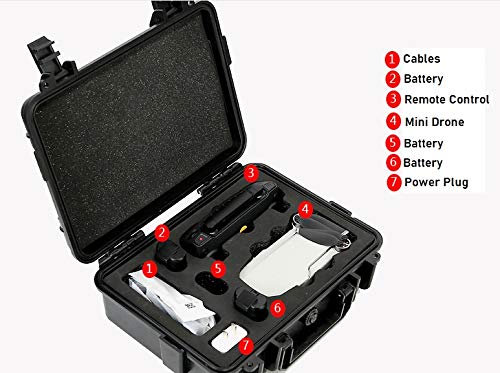 Amazetech Mavic Mini Carrying Case Bundle with Propeller Guards, Landing Gear Extension, Signal Extension, Lens Hood, Extra 4 Pair Mini Propellers & More Compatible w/DJI Mavic Mini