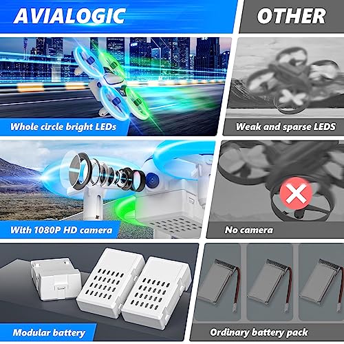 AVIALOGIC Mini Drone with Camera for Kids - 1080P HD FPV Drones Small Portable Indoor RC Quadcopter, LED Remote Control Helicopter Plane Flying Cool Toys Gifts for Teen Boys Girls Beginners