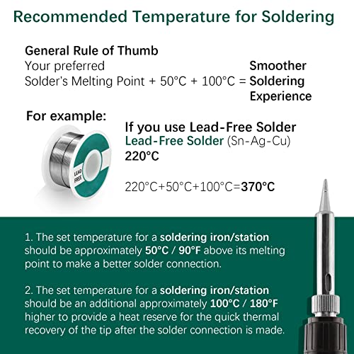 Yihua 939D+ Digital Soldering Station, 75W Equivalent with Precision Heat Control (392°F to 896°F) and Built-in Transformer. ESD Safe, Lead Free with °C/°F display + 5 Solder Tips, Solder & 3 Extras