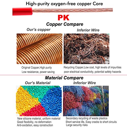 Electrical Wire 16 AWG 16 Gauge Silicone Wire Hook Up Wire Cable 20 Feet [10 ft Black and 10 ft Red] - Soft and Flexible 252 Strands 0.08mm of Tinned Copper Wire High Temperature Resistance (16AWG)