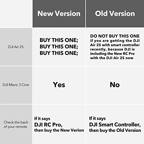 SYMIK Neck Strap Aluminum Bracket and Neck Strap (Lanyard) Combo for DJI Smart Controller; Works with Mavic Air 2, Mavic Mini 2, Mavic 2 Pro/Zoom Drone with Smart Controller