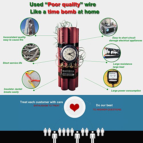 Electrical Wire 16 AWG 16 Gauge Silicone Wire Hook Up Wire Cable 20 Feet [10 ft Black and 10 ft Red] - Soft and Flexible 252 Strands 0.08mm of Tinned Copper Wire High Temperature Resistance (16AWG)