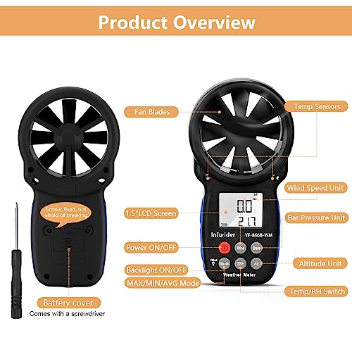 HOLDPEAK 866B-WM Digital Anemometer Handheld Wind Speed Meter with Altitude and hpa measurement, for Measuring Wind Speed, Temperature (?/?)?Dew point and Wind Chill with Backlight and Humidity Tester
