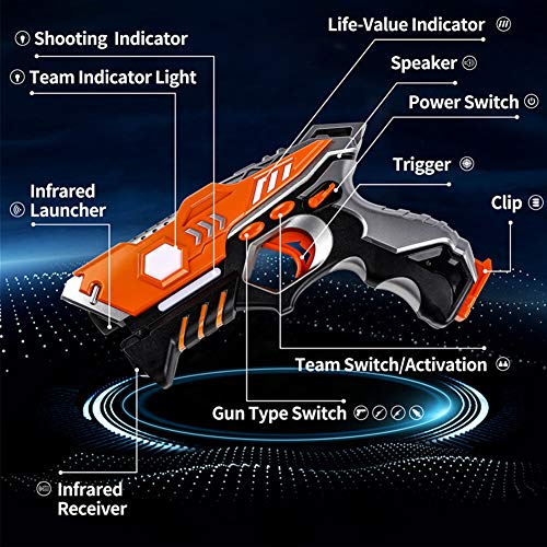 HISTOYE Lazer Laser Tag for Kids Adults Laser Tag Sets with Gun and Vest Laser Guns Toys for 5 6 7 8 9 10 11+ Year Old Boys Girls Age up Party 2 Multiplayers Indoor Outdoor Battle Games