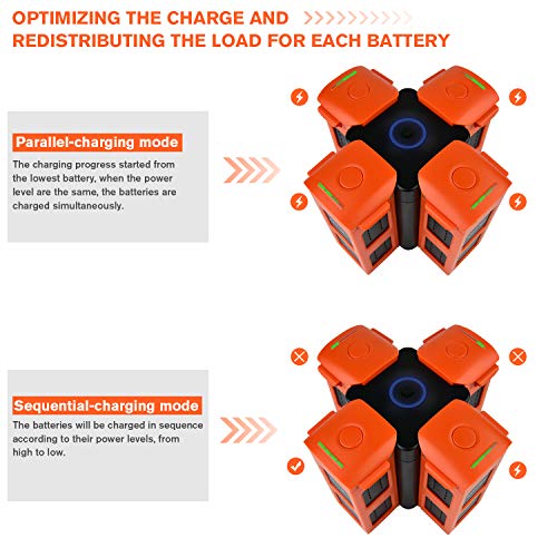 Autel Robotics EVO 2 Drone Series 4-in-1 Multi Battery Charging Hub
