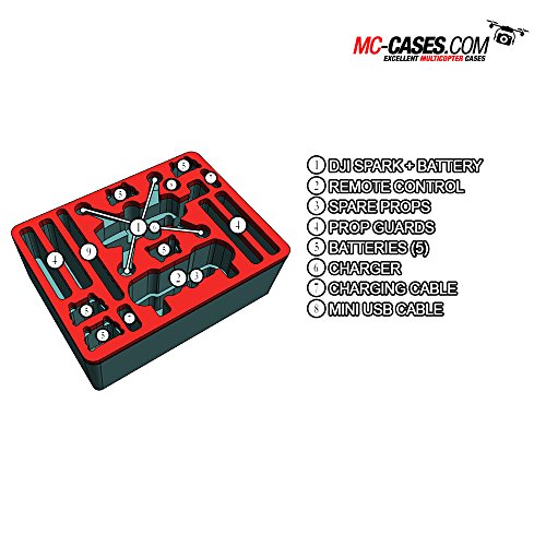 Professional Carrying Case for DJI Spark with Space for 6 Batteries and Much More Accessories (Spark Explorer)