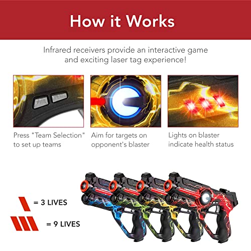Best Choice Products Kids Laser Tag Set w/ Multiplayer Mode, 4 Pack