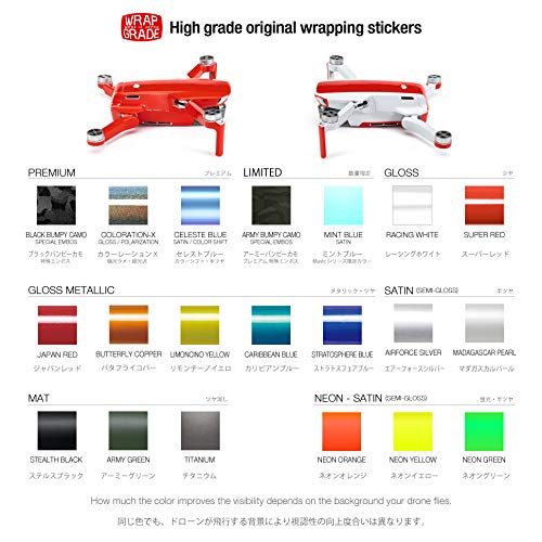 Wrapgrade Skin Compatible with DJI Mavic Mini (Titanium)