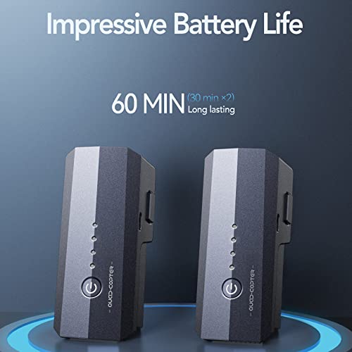 Get 1 Set of Spare Battery and propellers only take $55!