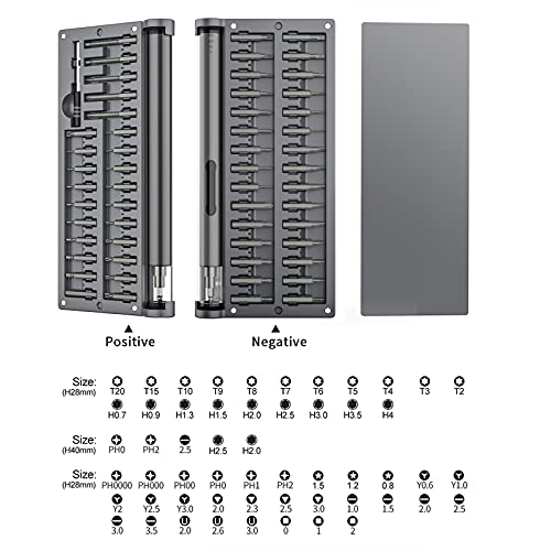 POWERGIANT Mini Electric Screwdriver, Small Portable Cordless Power Screwdriver Set with 55 Precision Bits & LED Light & Magnetic Mat, Handy Repair Tool for Phone Watch Camera Laptop