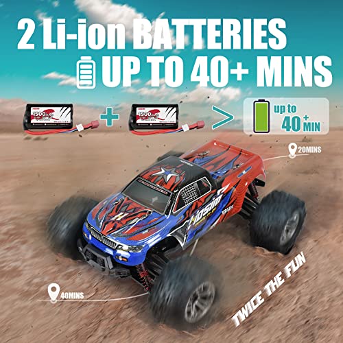 Hosim 1:16 Scale 4WD 36km/h High Speed RC Truck 9135 Remote Control RC Car 2.4Ghz Radio Controlled Off-Road RC Monster Truck RTR Hobby Car Buggy for Kids Adults (Red)