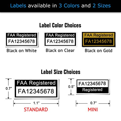 FAA Drone Labels (2 Sets of 3) + FAA UAS Registration ID Card for HOBBYIST Pilots + Lanyard and ID Card Holder