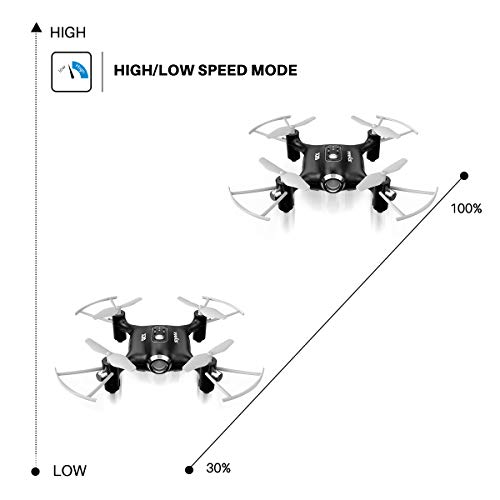 SYMA X20-Black 2.4 GHz Mini Micro RC Drone, Black
