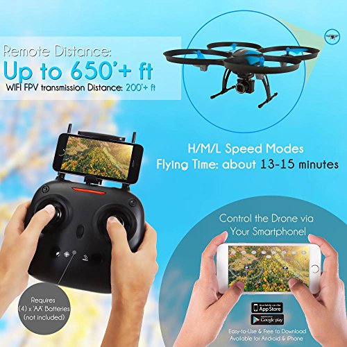 SereneLife WiFi FPV Drone with HD Camera and live Video. Headless Mode Quadcopter, Altitude Hold, 1-Key Takeoff/Landing, Bonus Battery, Low Voltage Alarm, Custom Route Mode, 15 Minutes Flight Time