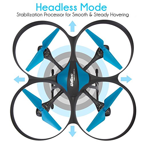 SereneLife WiFi FPV Drone with HD Camera and live Video. Headless Mode Quadcopter, Altitude Hold, 1-Key Takeoff/Landing, Bonus Battery, Low Voltage Alarm, Custom Route Mode, 15 Minutes Flight Time