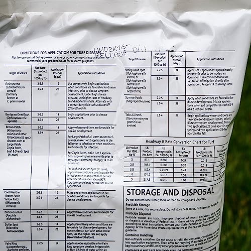 Syngenta Headway G Granular Fungicide Solution