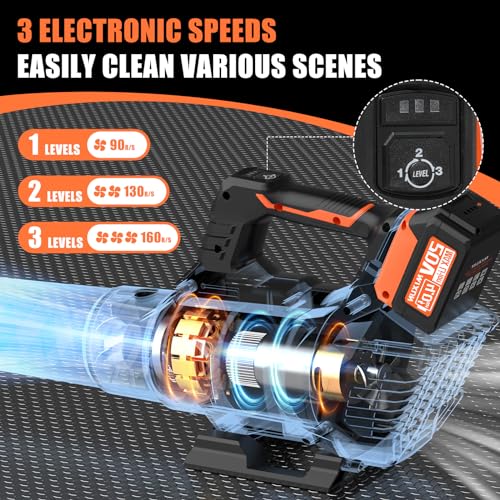 Cordless Electric Leaf Blower - 580CFM/160MPH, 2 Batteries