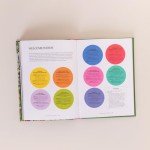 Grow Food, Eat Weeds, Save Seeds Guide