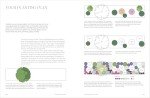 Design Your Dream Garden: A Complete Guide