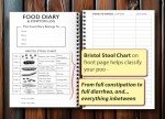 Food Diary and Symptom Tracker for IBS & Allergies